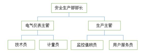 截图20170428103835